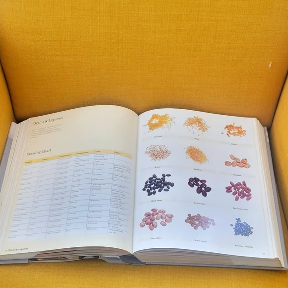 Exellant Cook Book - Picture 2 of 4